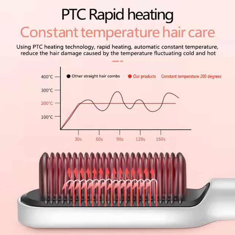 Electric Hair Straightener Comb Brush